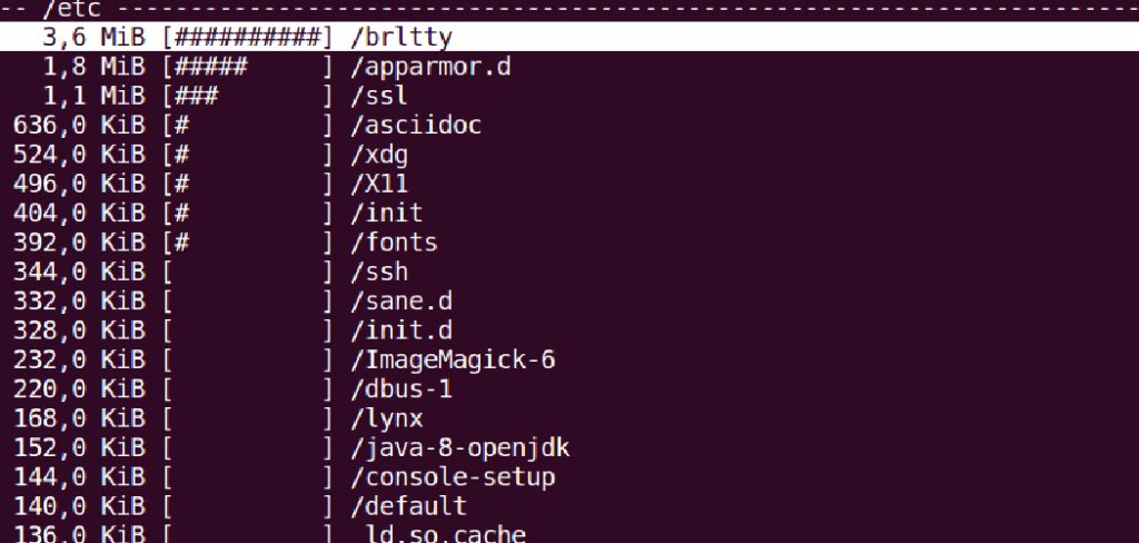 How to Delete File in Linux