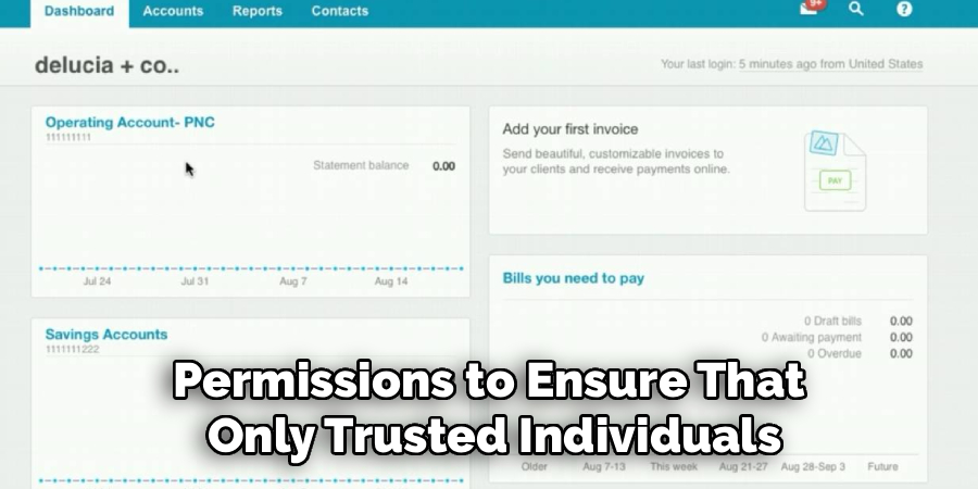 Permissions to Ensure That 
Only Trusted Individuals