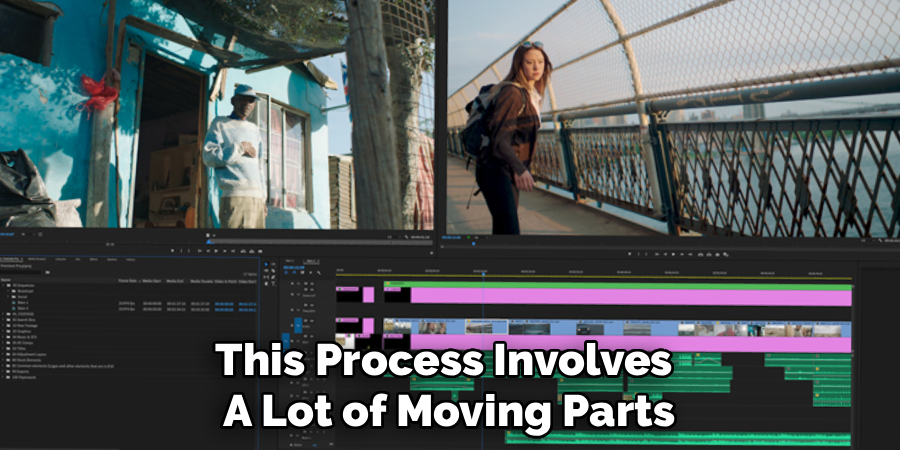 This Process Involves 
A Lot of Moving Parts